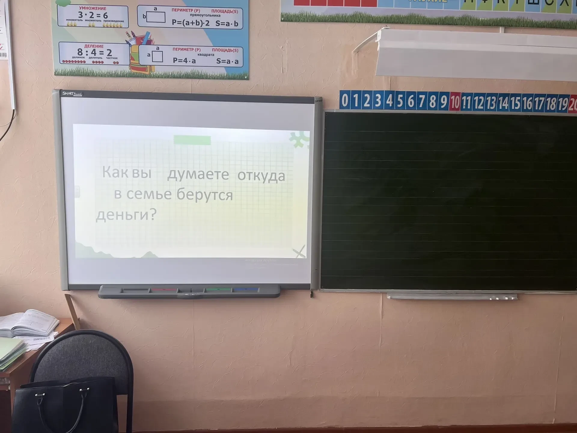 GLOBAL MONEY WEEK ПО-ЮГОРСКИ: четвероклассники осваивают азы семейного бюджета GLOBAL MONEY WEEK ПО-ЮГОРСКИ: четвероклассники осваивают азы семейного бюджета.
